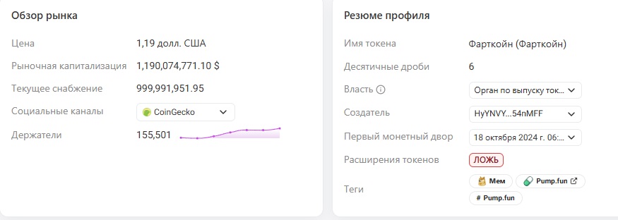 фарт коин