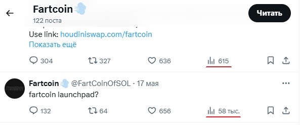 фарткоин теханализ