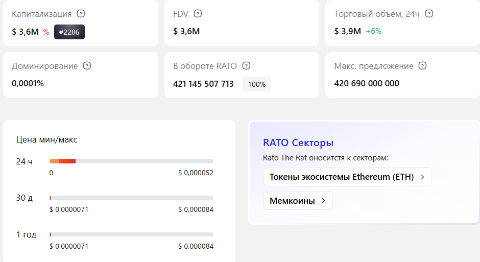 rato крипта rato крипта