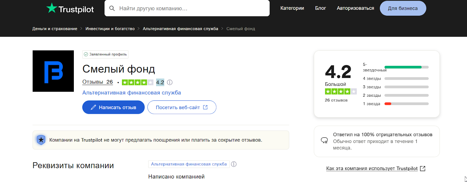 boldfund io boldfund io