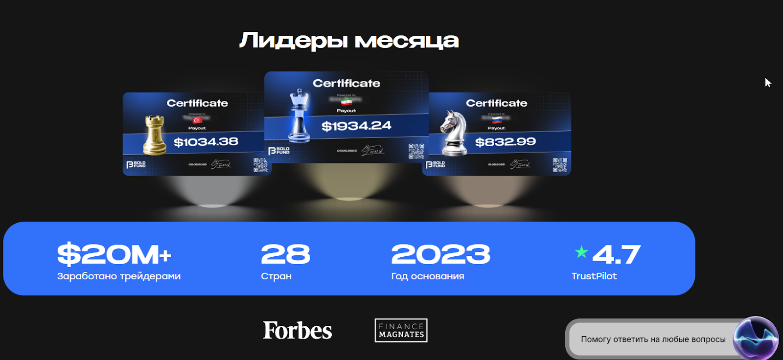 bold fund отзывы bold fund отзывы