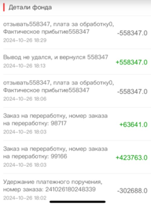 abisozon ru отзывы