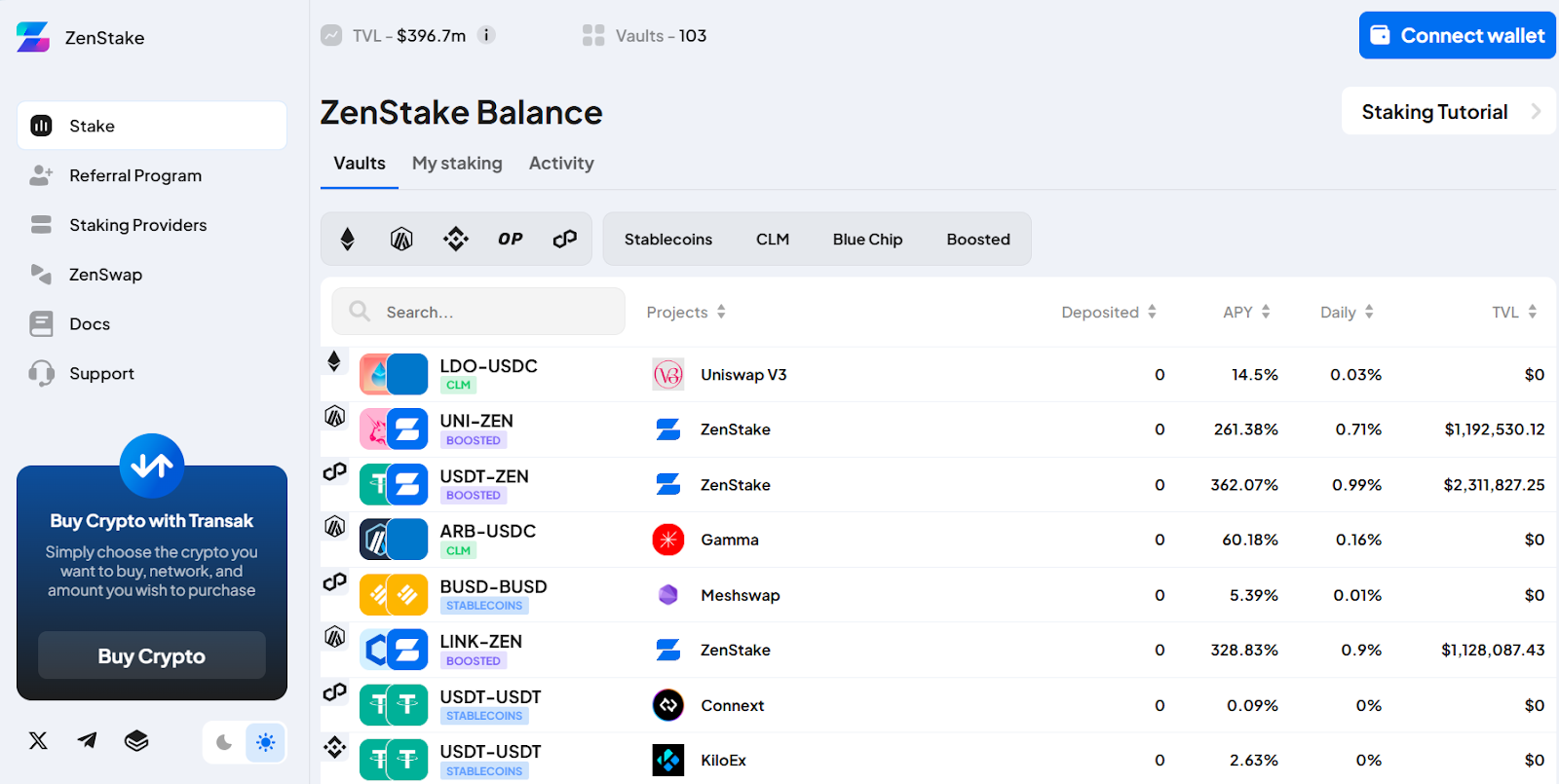 zen stake отзывы zen stake отзывы