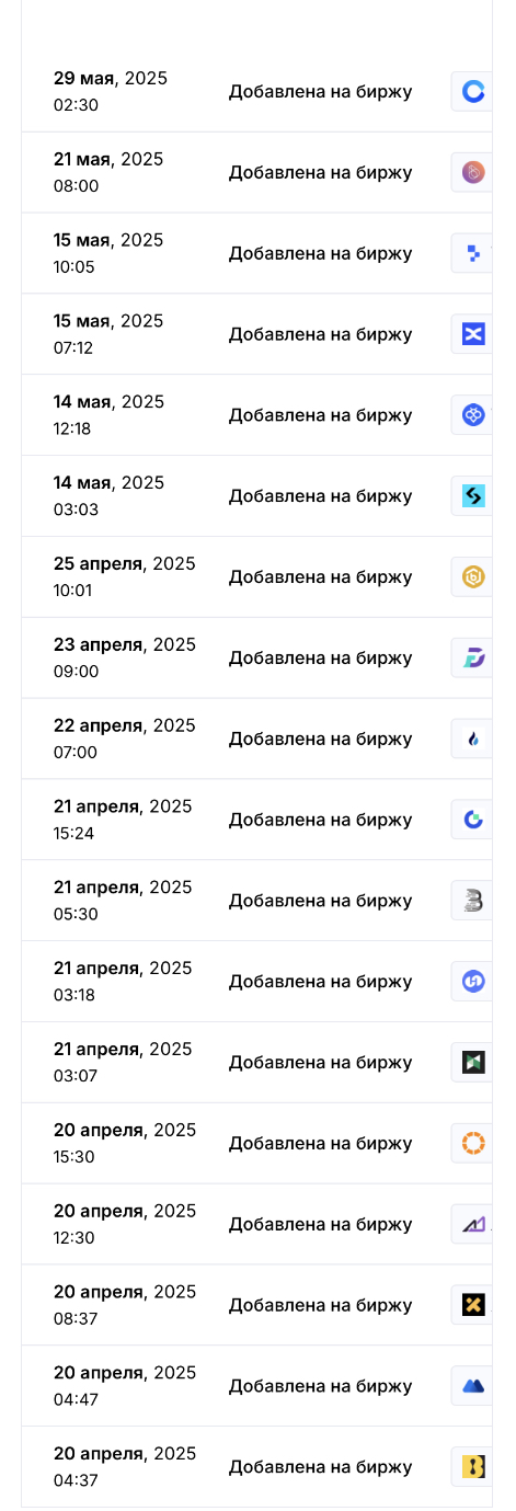 skyai перспективы skyai перспективы