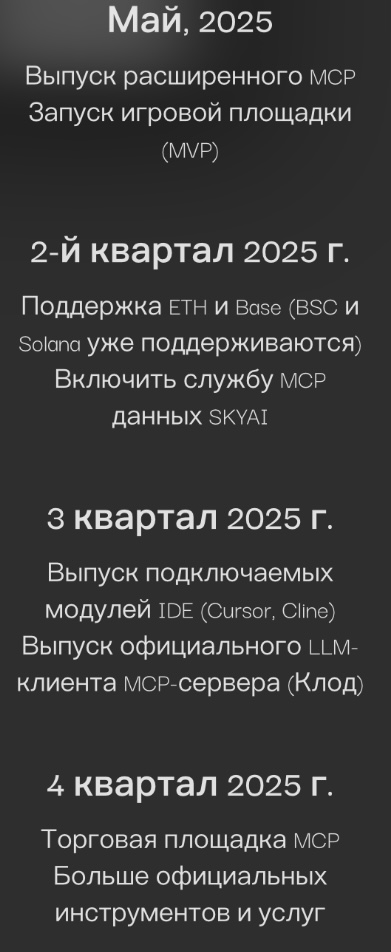 skyai листинг skyai листинг