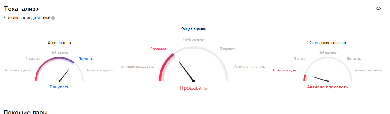 glonk usdt glonk usdt