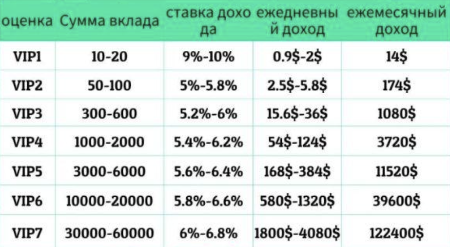 ackstar биржа ackstar биржа