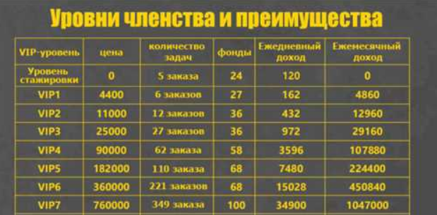 cheil rus cheil rus