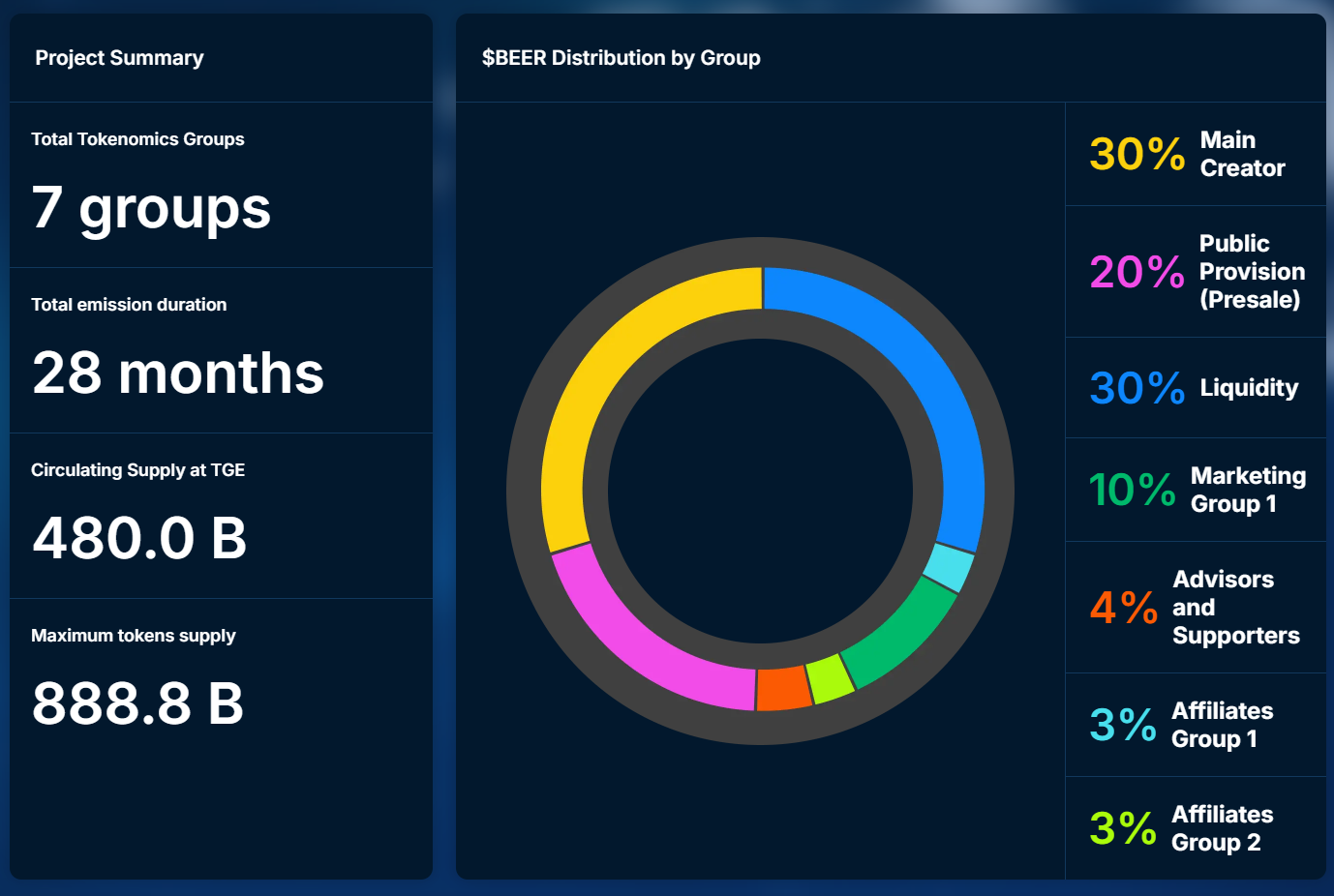 beercoin2