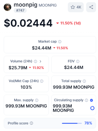 moon pig крипта