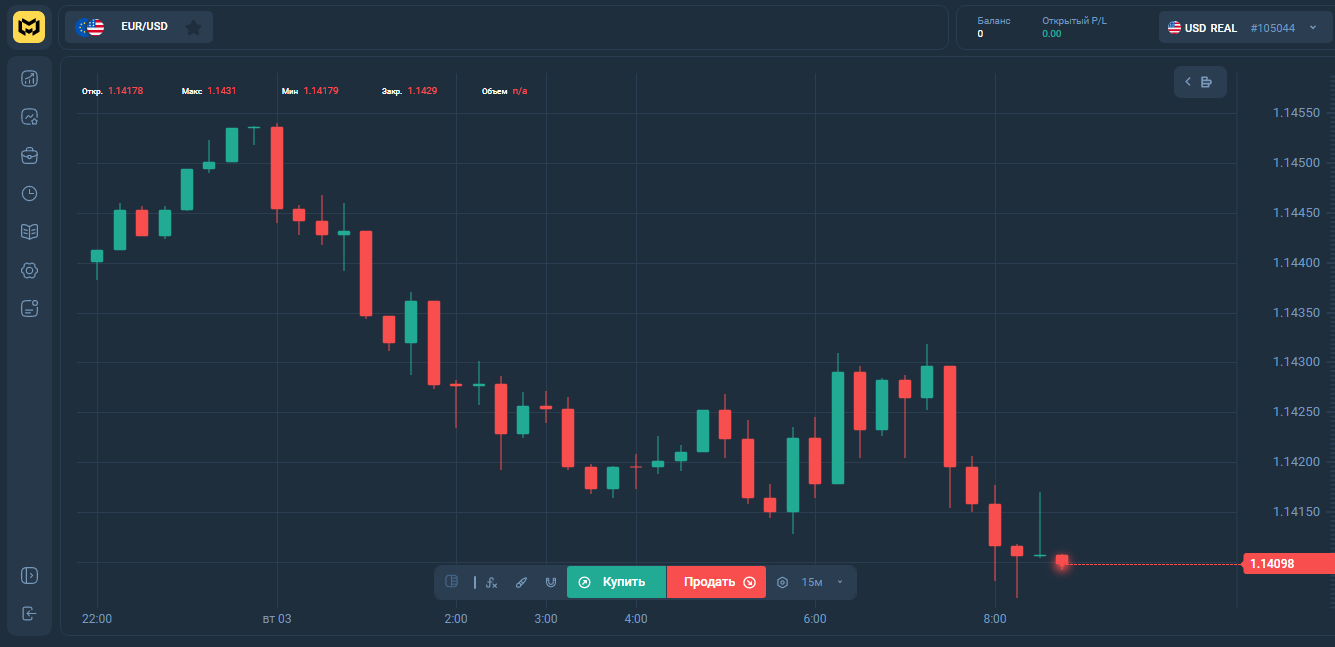 mifengoo биржа отзывы mifengoo биржа отзывы