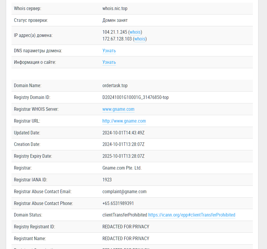 ordertasks com отзывы ordertasks com отзывы