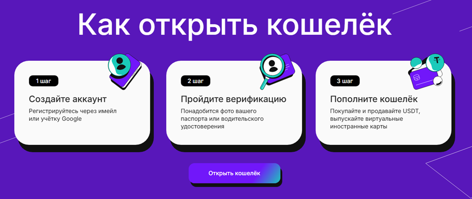 qwik wallet отзывы