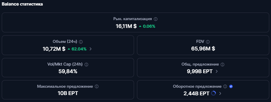 ept обзор ept обзор