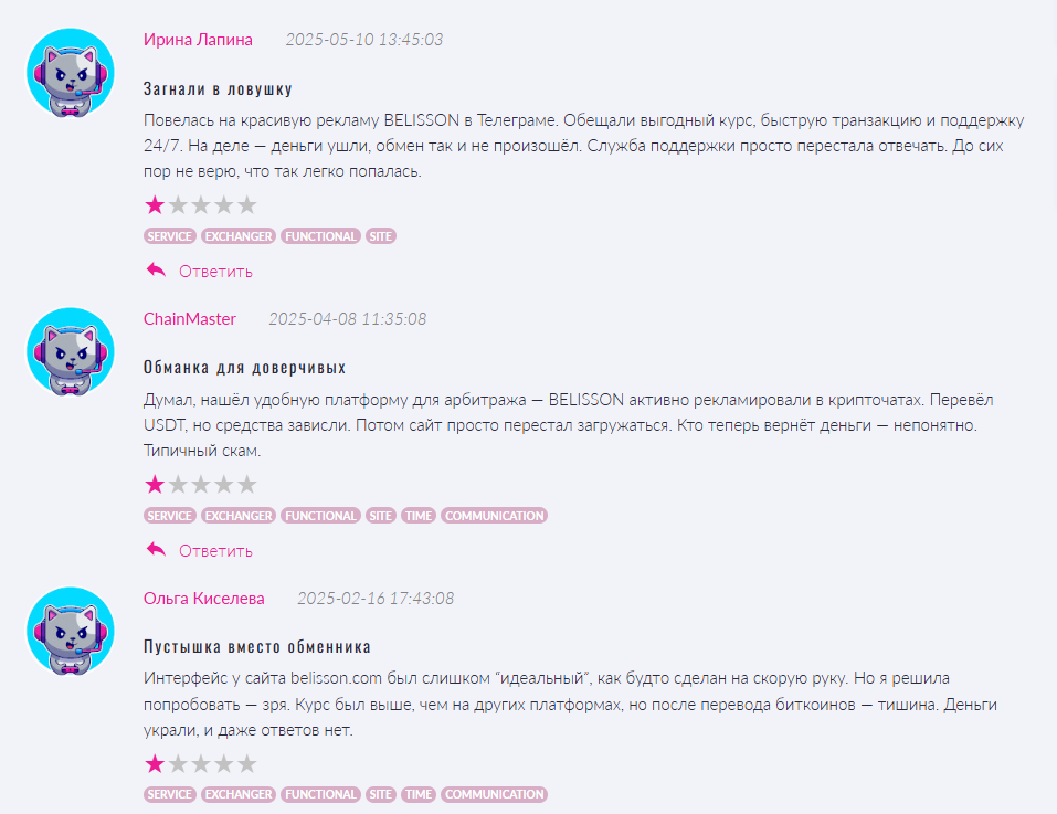 Belisson отзывы Belisson отзывы