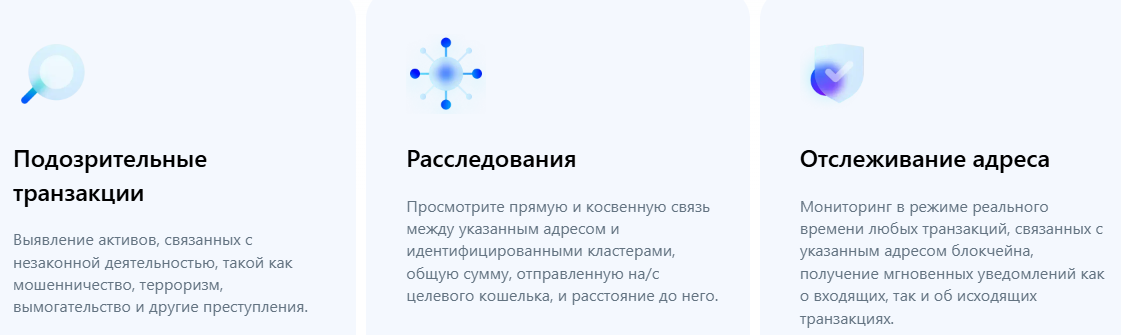 Amlbot отзывы Amlbot отзывы