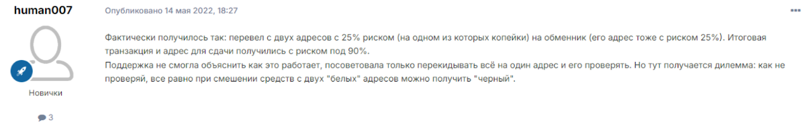 Амл бот Телеграм Амл бот Телеграм