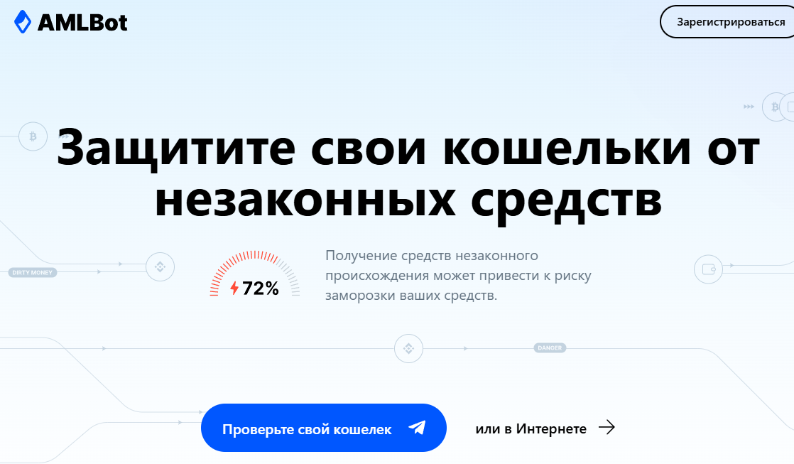 Amlbot Amlbot