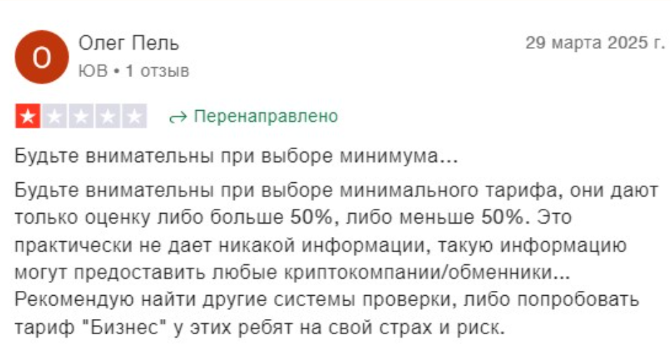 Amlbot скам Amlbot скам