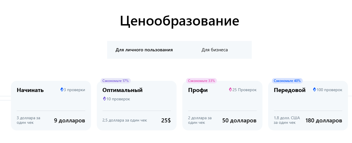 Amlbot com отзывы Amlbot com отзывы