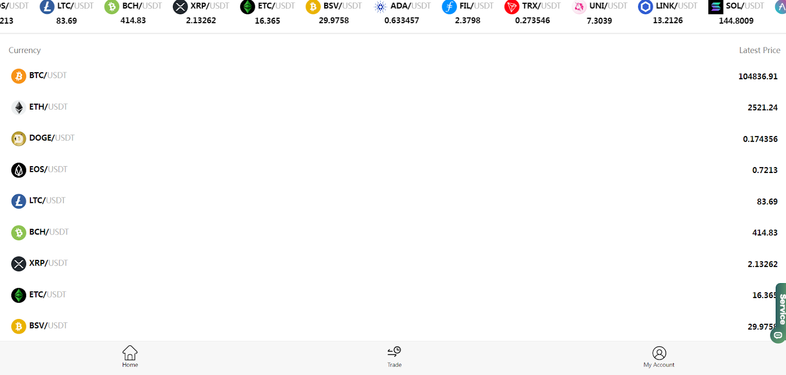 coinmex vip отзывы coinmex vip отзывы