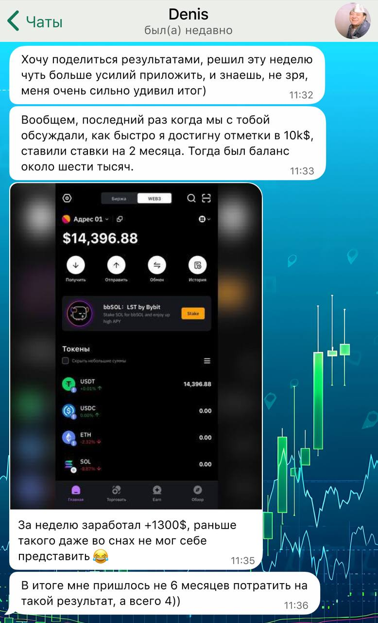 cryptosaveliev cryptosaveliev