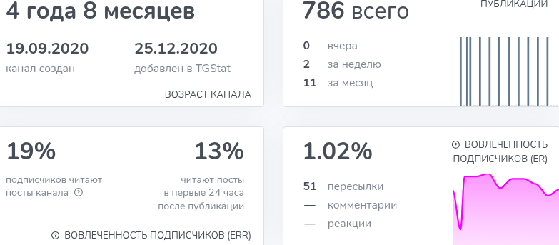 crypto forest crypto forest