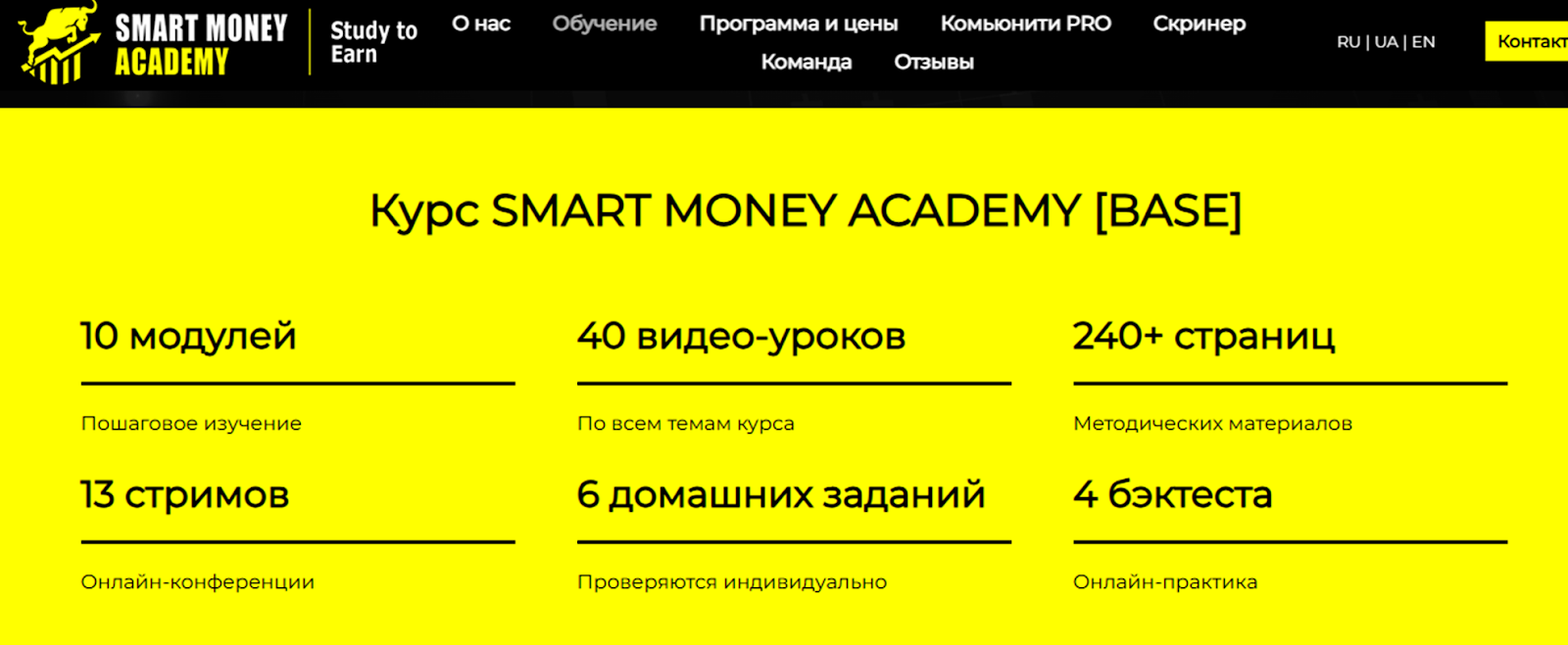 smart money academy отзывы smart money academy отзывы