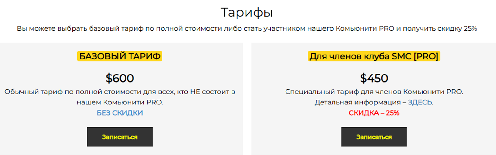 smart money academy курс smart money academy курс