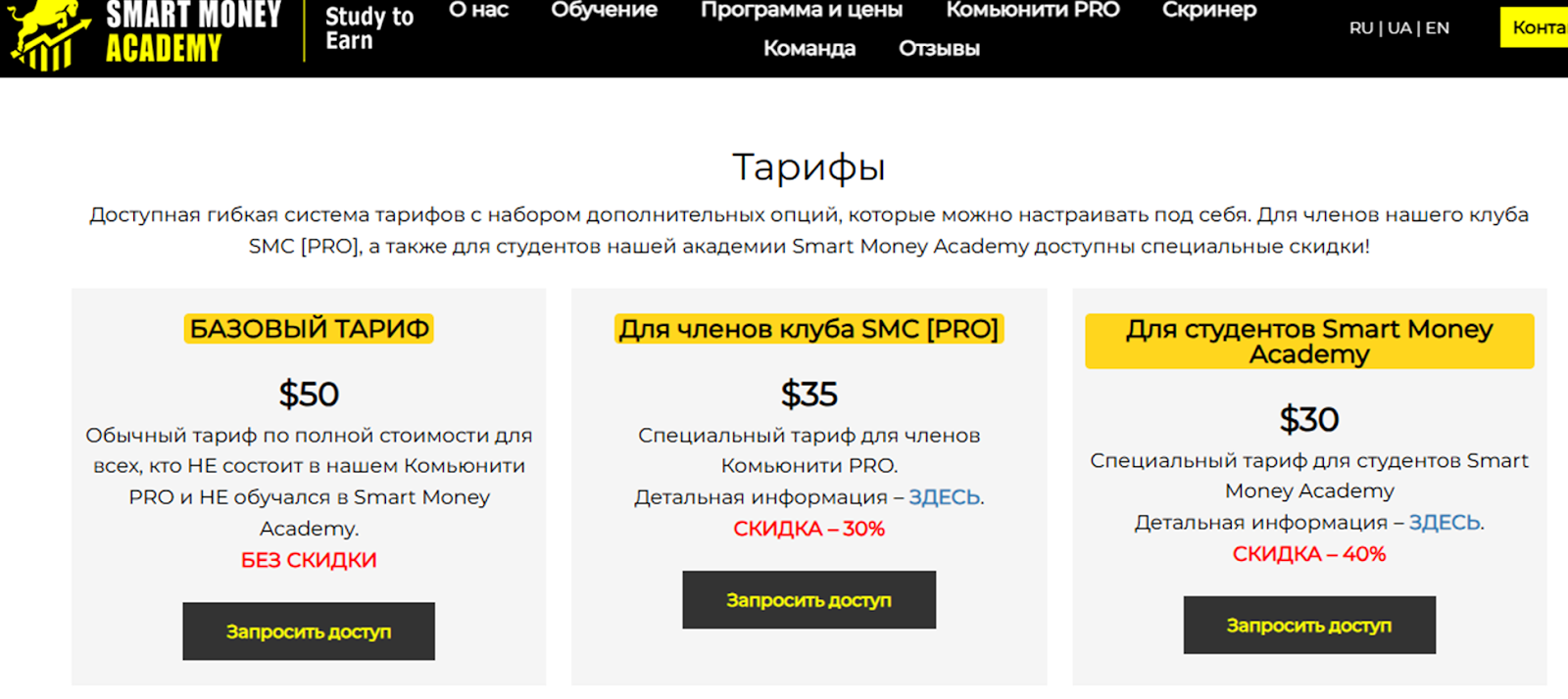 смарт мани клуб смарт мани клуб