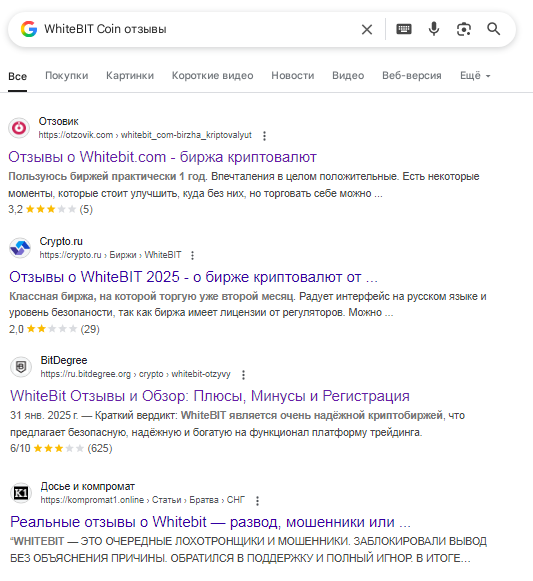 whitebit сколько стоит whitebit сколько стоит