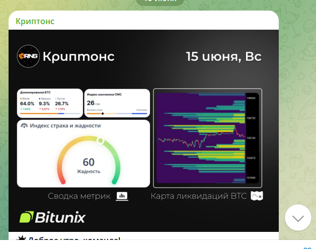 криптонс отзывы канал криптонс отзывы канал