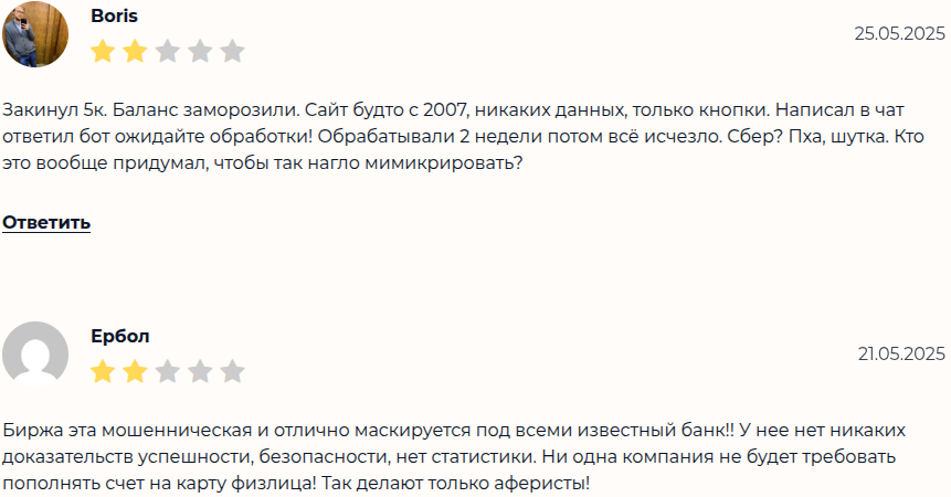 sbrinvru отзывы sbrinvru отзывы