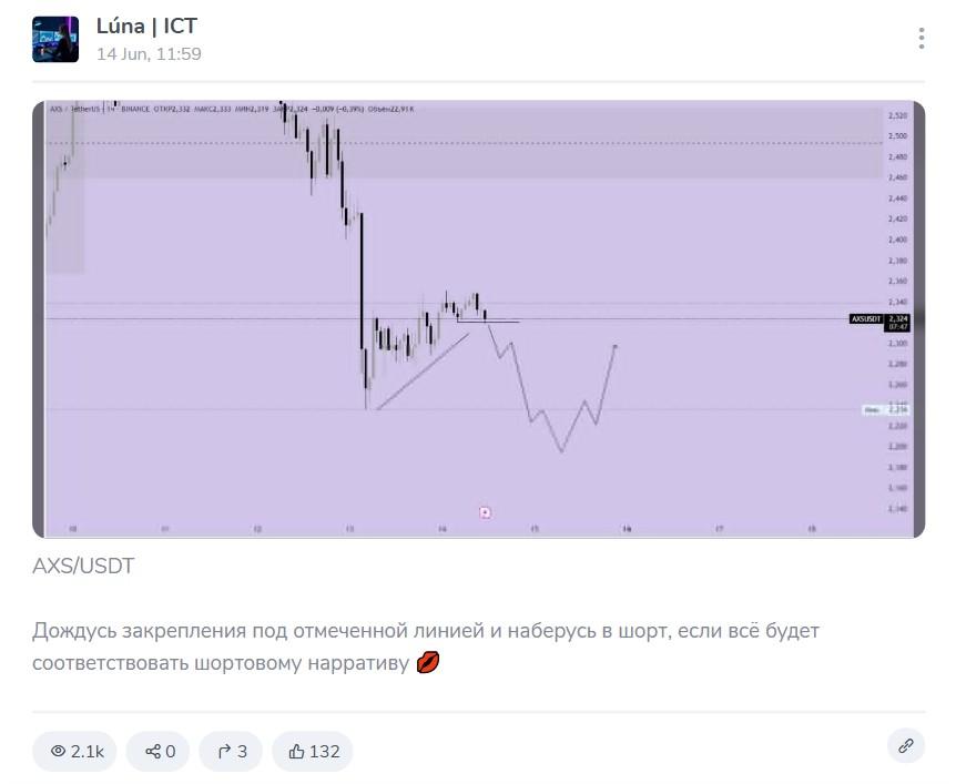 luna ict трейдер luna ict трейдер