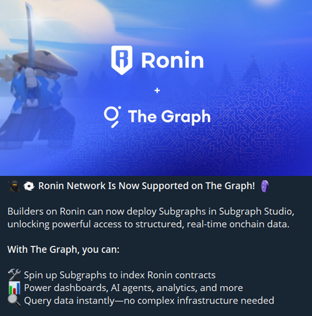 grt криптовалюта новости grt криптовалюта новости