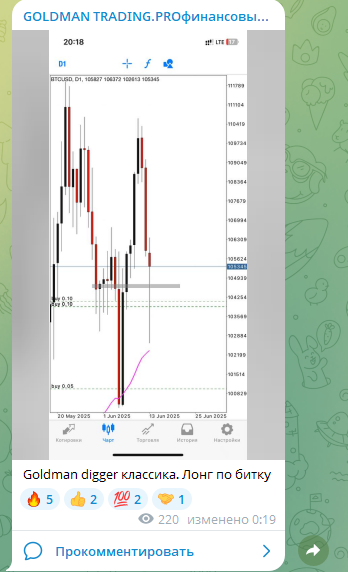 goldman trading goldman trading