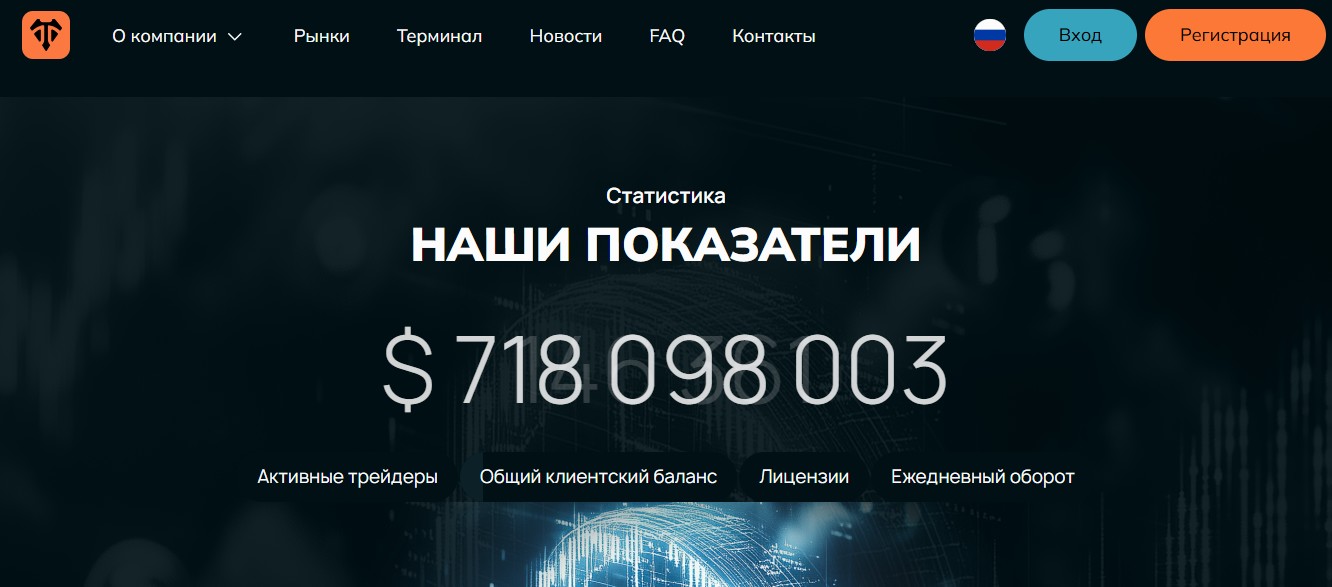 totelesti отзывы брокер totelesti отзывы брокер