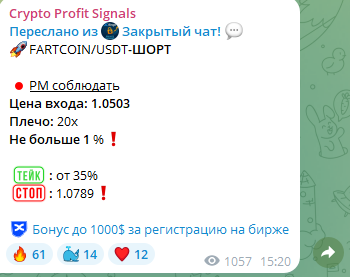 crypto profit signals отзывы crypto profit signals отзывы