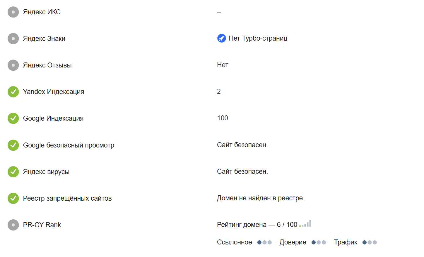 трон х трон х