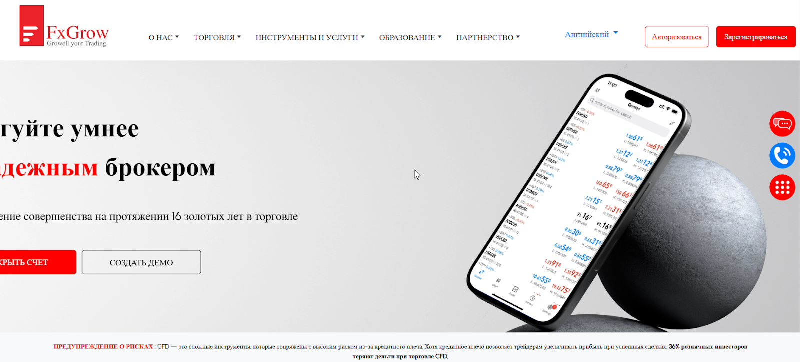 growell ltd отзывы