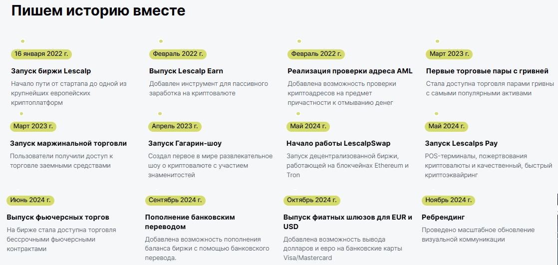 lescalp отзывы