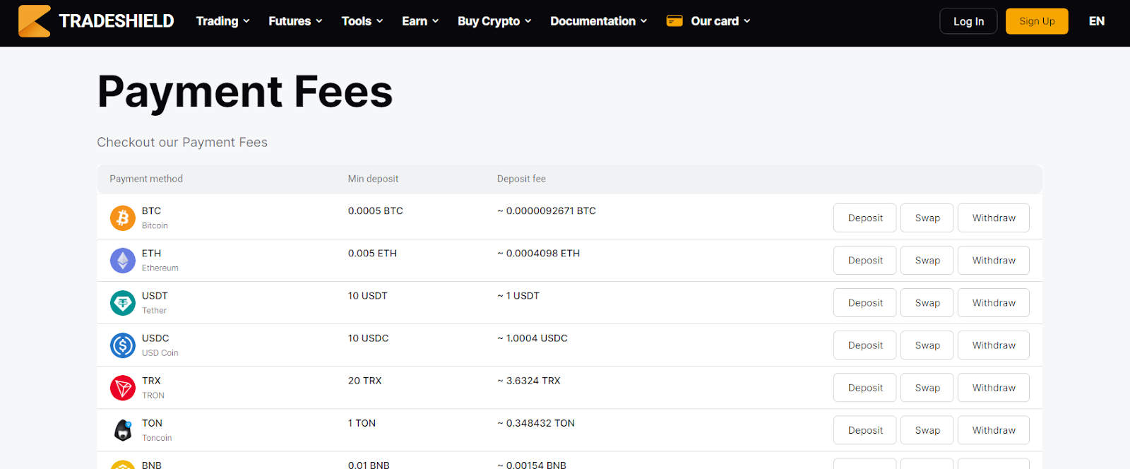 trade shield отзывы