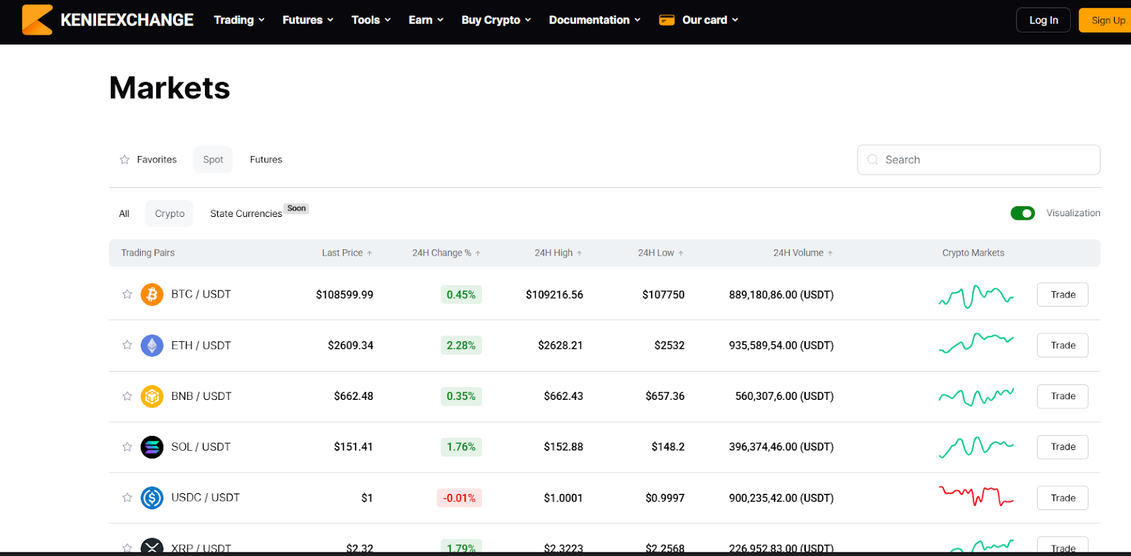 kenieexchange kenieexchange