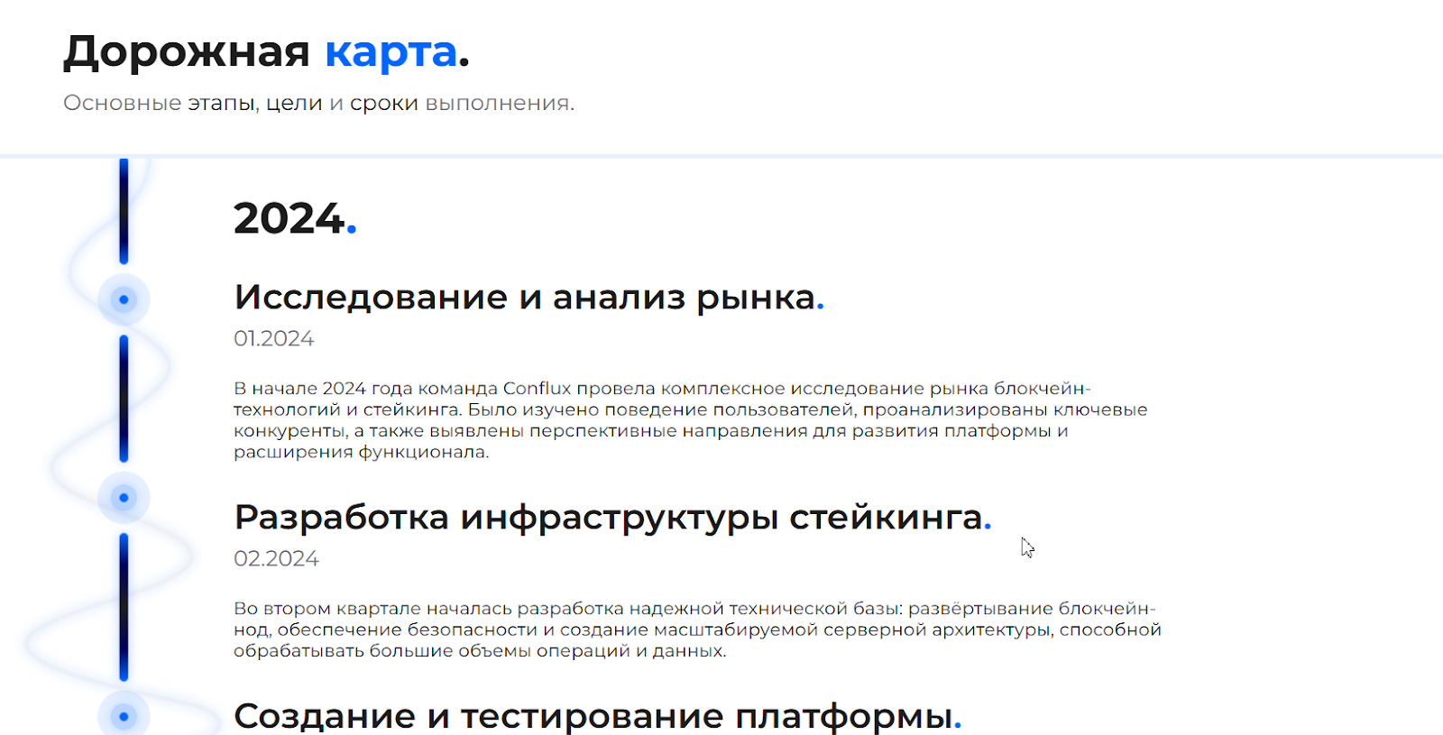 conflux invest отзывы conflux invest отзывы