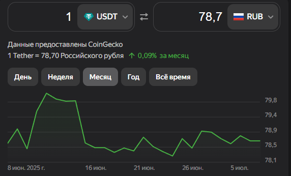 smartxtrade com smartxtrade com