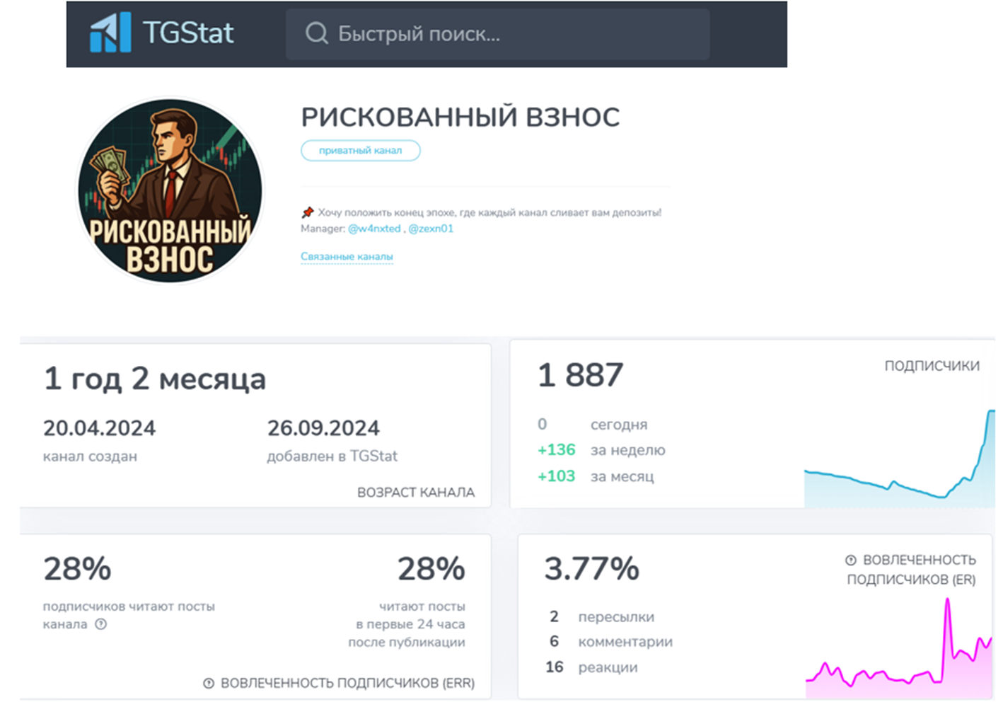 РИСКОВАННЫЙ ВЗНОС отзывы РИСКОВАННЫЙ ВЗНОС отзывы