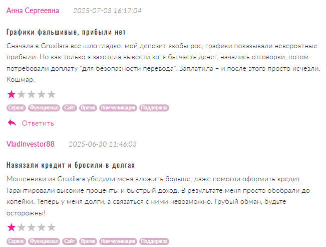 gruxilara отзывы gruxilara отзывы