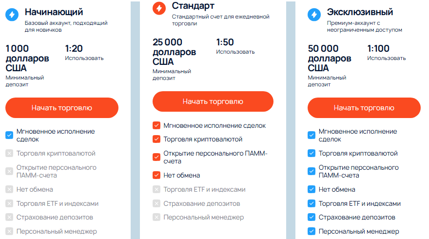 gruxilara отзывы gruxilara отзывы