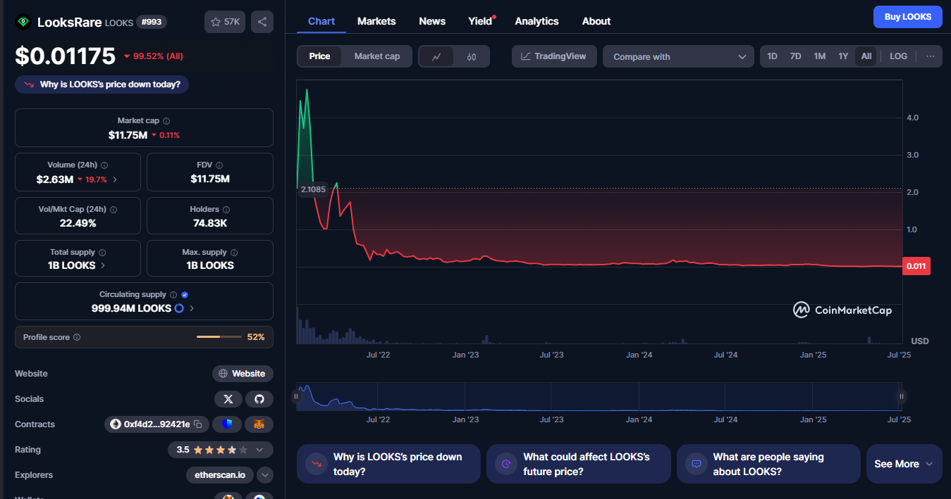 herocyclesbitwise com herocyclesbitwise com