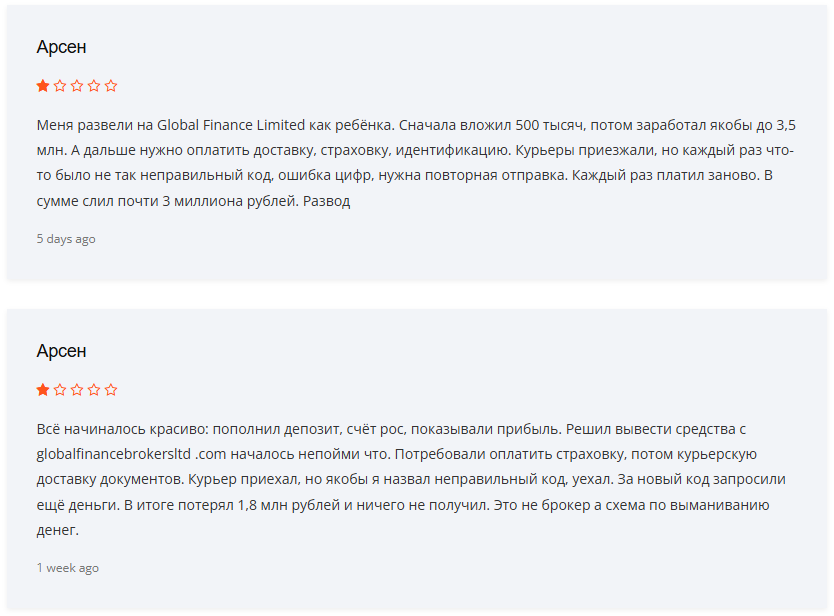 trades globalfinance company отзывы trades globalfinance company отзывы